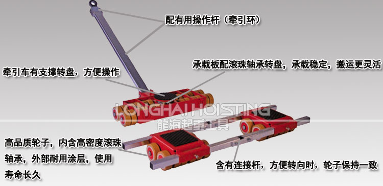 德国JUNG JLB30G JFB30G组合式搬运小坦克
