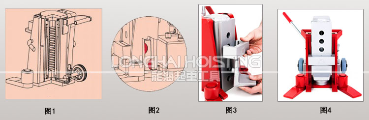 德国JUNG JH10G plus爪式千斤顶细节