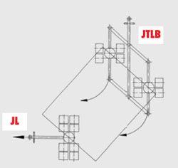 JTLB30G框架式搬运小坦克