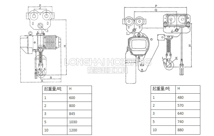低矮建筑厂房起重提升设备