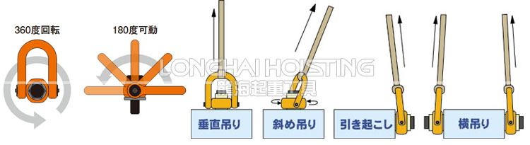 日本速浪铁工NANIWA ME旋转吊环