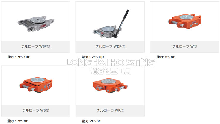 日本TIRROLLER搬运坦克车