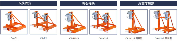 CA型鹰嘴式油桶夹类型