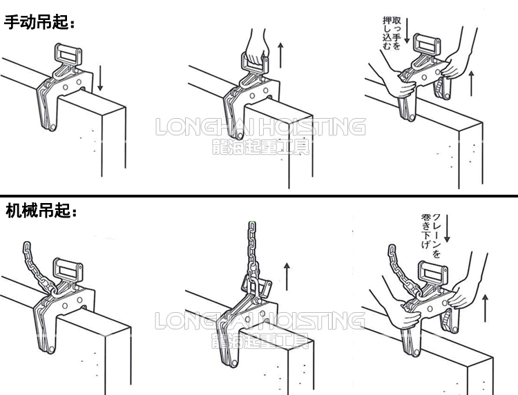 ECHS混凝土制品夹钳吊起方式