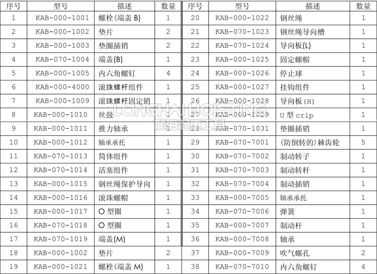 KHC气动平衡器配件