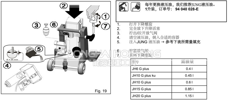 德国JUNG爪式千斤顶换油