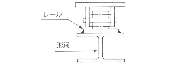 履带式重物移运器适用于路面