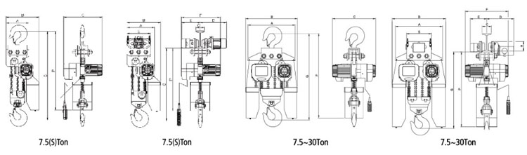 韩国KD-2环链电动葫芦7.5吨~30吨尺寸