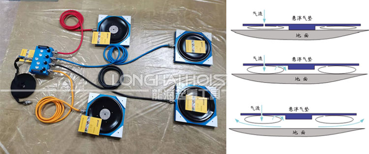 半导体设备减震的搬运工具