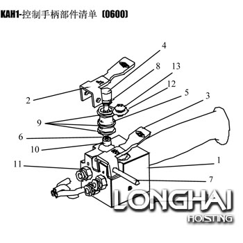 KHC气动葫芦配件控制手柄部件清单