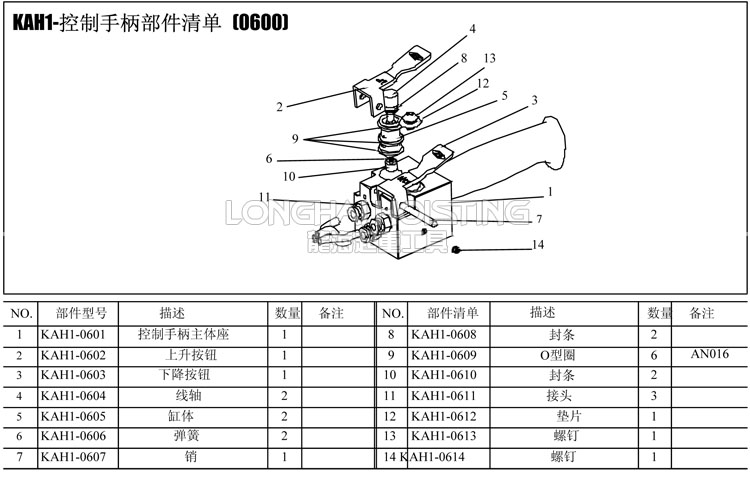 KHC气动葫芦配件控制手柄部件清单