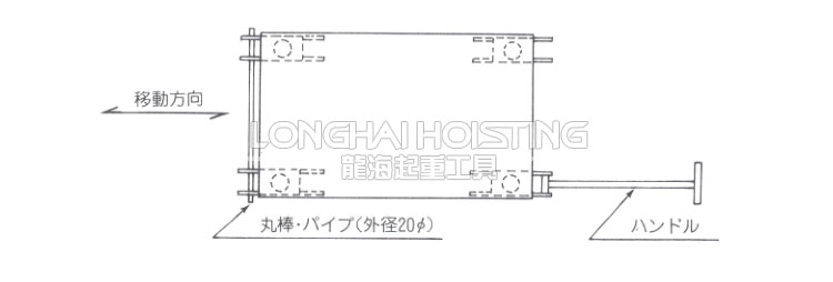 TIRTANK履带式重物移运器使用方法