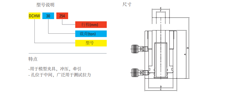 TONNERS DCHW中空分离式千斤顶尺寸