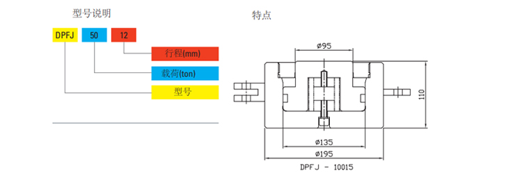 TONNERS DPFJ螺旋分离式千斤顶尺寸