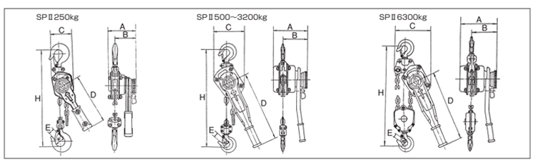 HHH SPⅡ型手扳葫芦尺寸