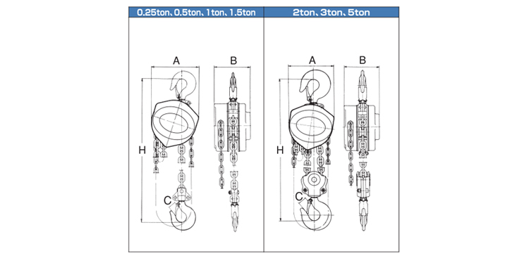 HHH R-CB型手拉葫芦尺寸