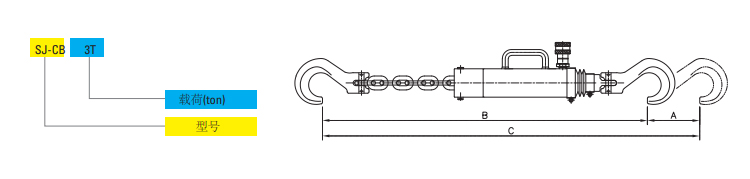 SJ-CB吊链式拉伸油缸尺寸