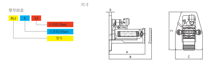 TONNERS爪式千斤顶尺寸