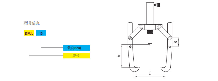 DPUL型TONNERS液压拉马尺寸