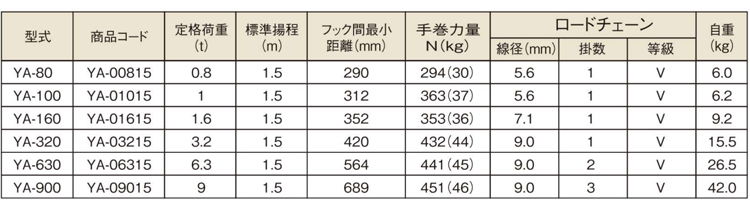 象印 YA手扳葫芦技术参数