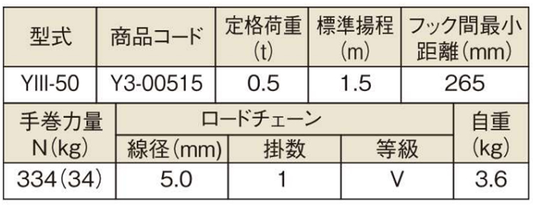 象印 YⅢ手扳葫芦技术参数