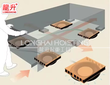 经济款气垫搬运车操作示意图