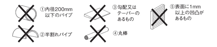 EAGLE CLAMP SCI螺旋式钢板吊钳使用注意事项