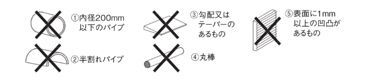 EAGLE CLAMP SC螺旋式钢板吊钳使用注意事项