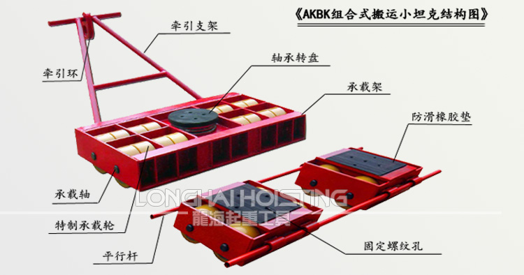 组合式搬运小坦克组成