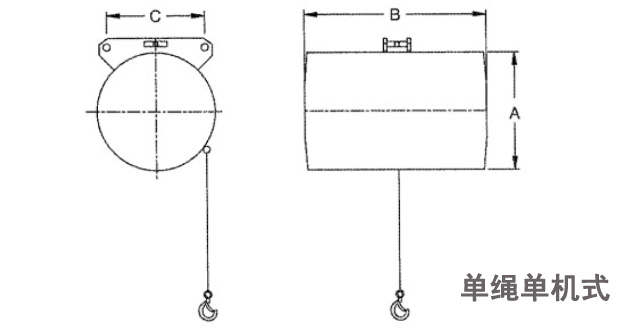 DONGSUNG气动平衡器60kg~300kg尺寸