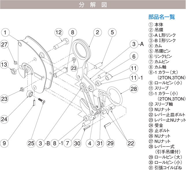 三木V-25ELC竖吊钢板夹钳分解图