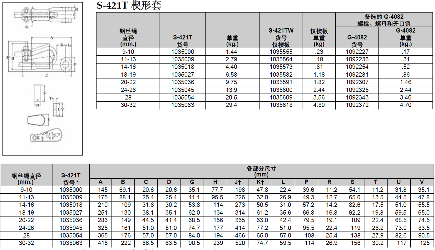 S-421T楔形接头尺寸