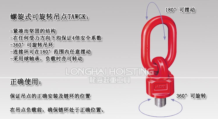 TAWGK可旋转吊点