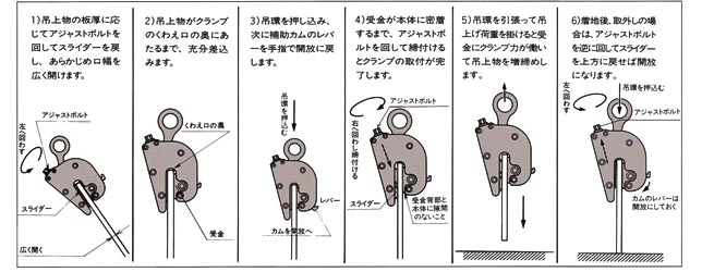 FL-V无伤钢板夹具使用案例