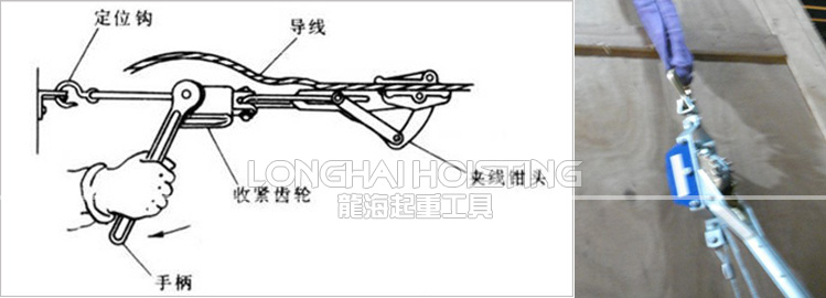 钢丝绳紧线器使用案例