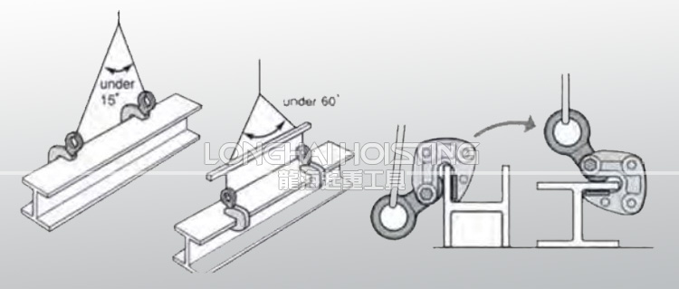 HLC-S横吊钢板吊具使用案例