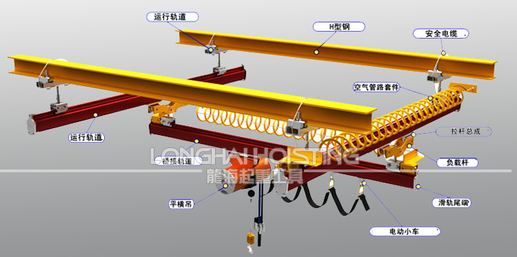 DONGSUNG气动平衡器320kg~560kg轨道