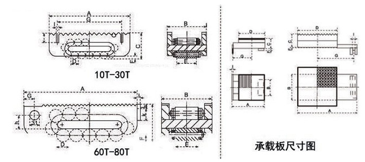 LHRJ履带式滚轮小车结构尺寸图片