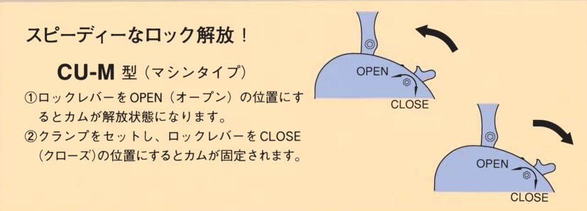 CU-M三木混凝土夹具使用