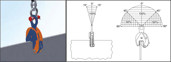 IP10型Crosby竖吊钢板吊钳