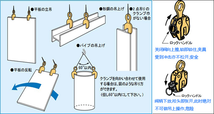 世霸SVC-H竖吊钢板吊具使用案例