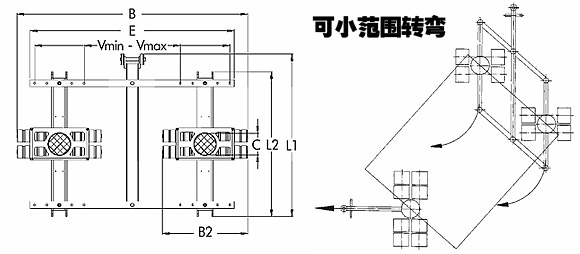 德国JUNG JTLB14K带框架组合式搬运小坦克尺寸