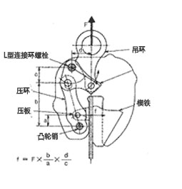 无伤钢板夹具结构