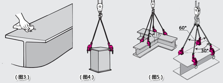 横吊钢板起重钳使用