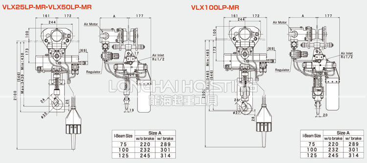 VLX型三荣气动葫芦尺寸图2