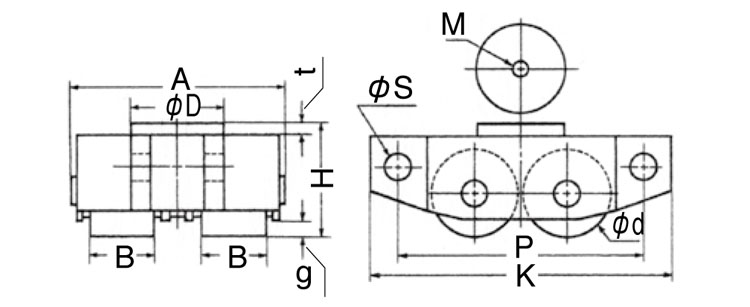 日本TIRROLLER W-UA搬运坦克车尺寸图