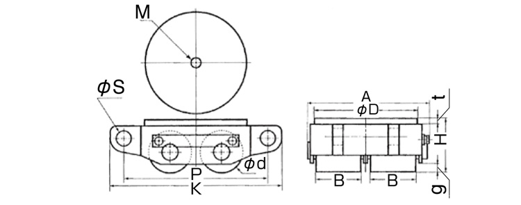 日本TIRROLLER AW-UA直行搬运坦克车尺寸图