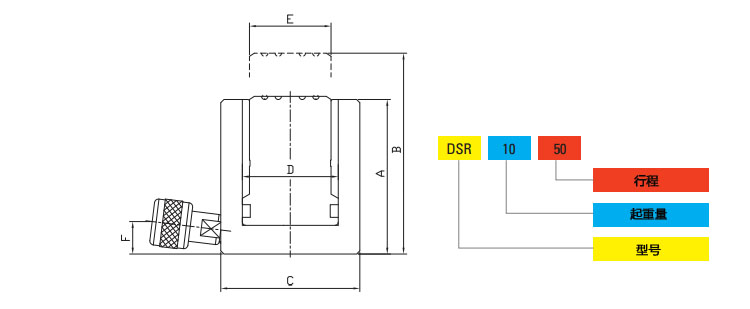 TONNERS DSR薄型分离式千斤顶尺寸图