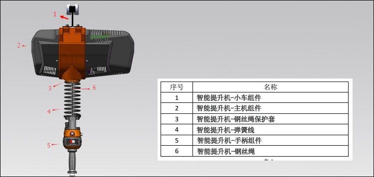 诺力顿智能提升机组成