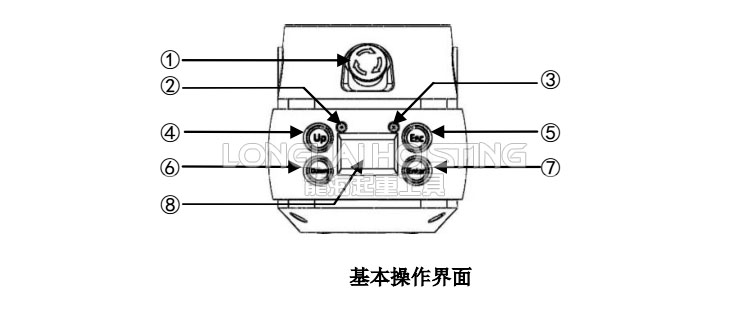 智能提升机操作界面